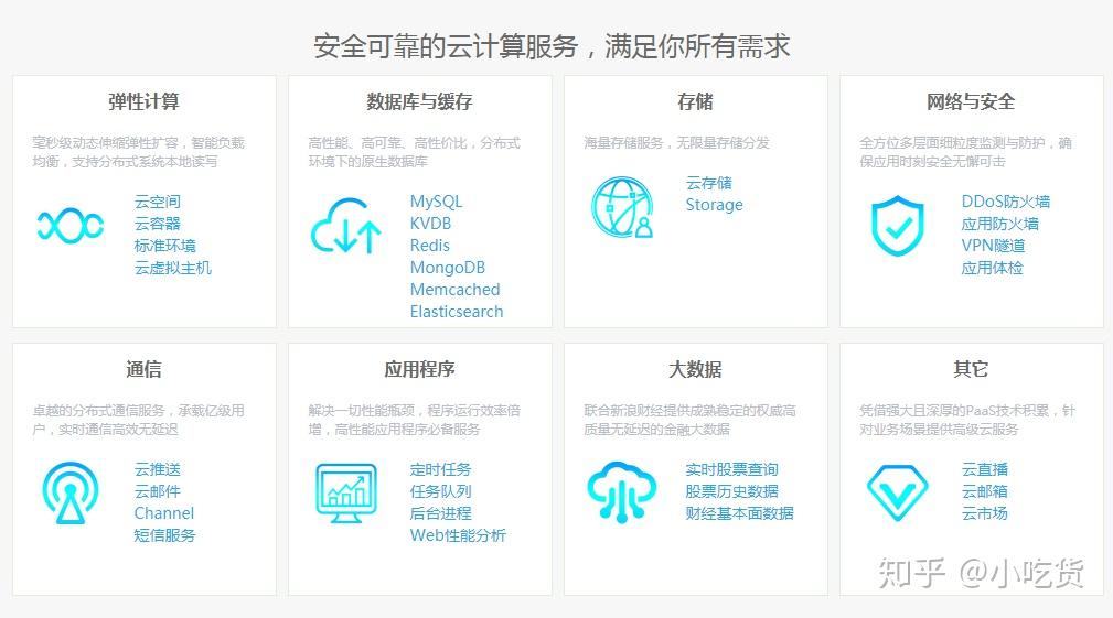 云服务器误删文件怎么恢复(云服务器删除的文件可以恢复吗)，云服务器误删文件恢复指南，探究文件恢复可能性与操作步骤