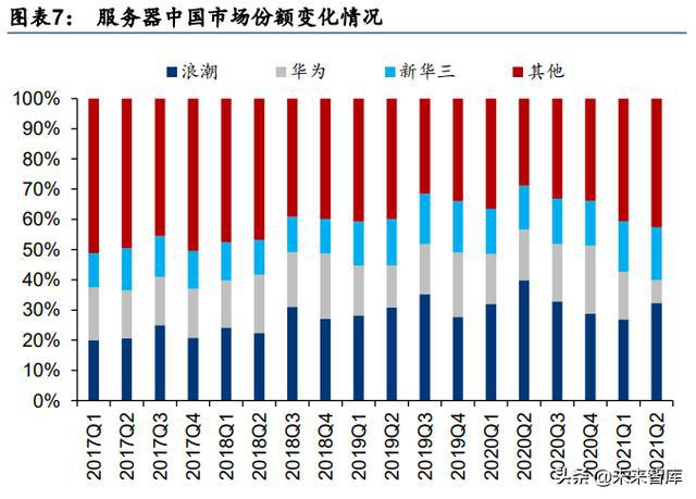2019年云服务器降价(2019年云服务器降价原因)，揭秘2019年云服务器降价背后的原因