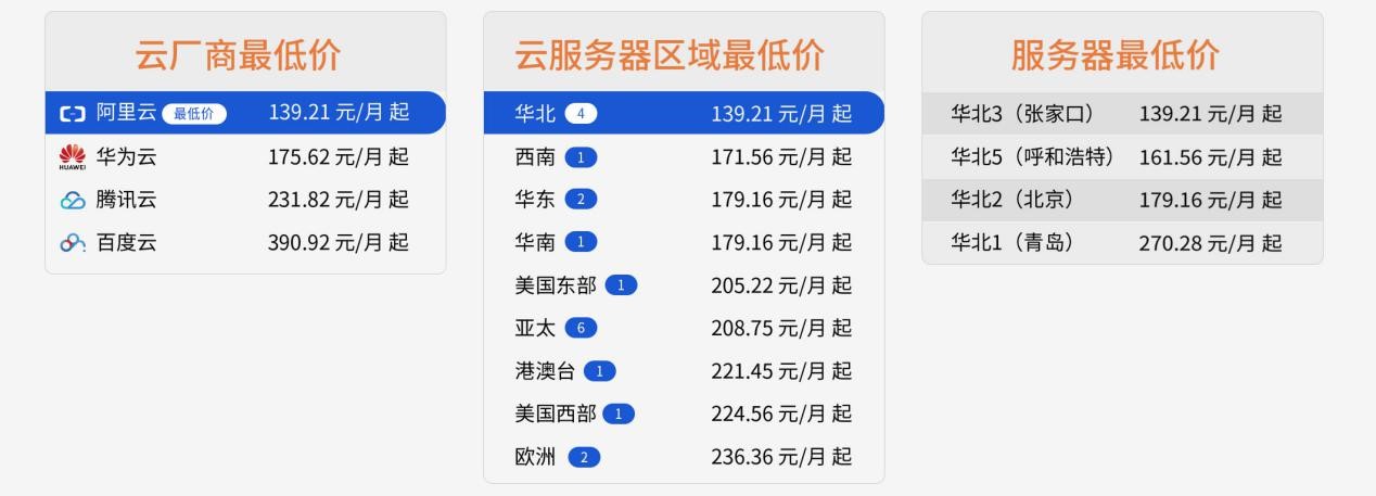 百度云账号购买网址是什么意思啊怎么用