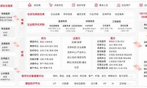 43891开年采购云服务器省钱的简单介绍，开年采购云服务器省钱攻略简介，开年云服务器采购省钱攻略简介，开年云服务器采购省钱攻略简述，开年云服务器采购省钱攻略简述，省钱方法与技巧介绍