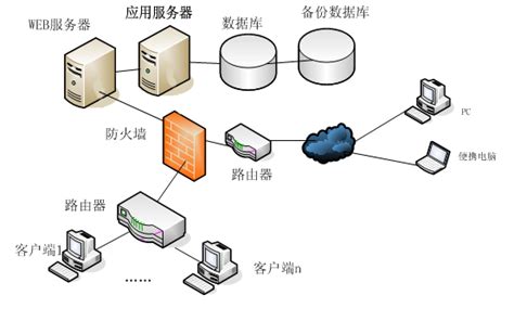 云喇叭怎样连接服务器(云喇叭服务连接断开正在重新连接)，云喇叭服务连接教程，如何重新连接服务器？解决连接断开问题，云喇叭服务连接教程，解决连接断开问题，重新连接服务器的方法与步骤，云喇叭服务连接教程，解决连接断开问题，重新连接服务器的方法与步骤，云喇叭服务连接教程，解决连接断开问题，重新连接服务器的方法与步骤，云喇叭服务连接教程，解决连接断开问题，重新连接服务器的方法与步骤详解，云喇叭服务连接教程，解决连接断开问题，重新连接服务器方法与步骤详解