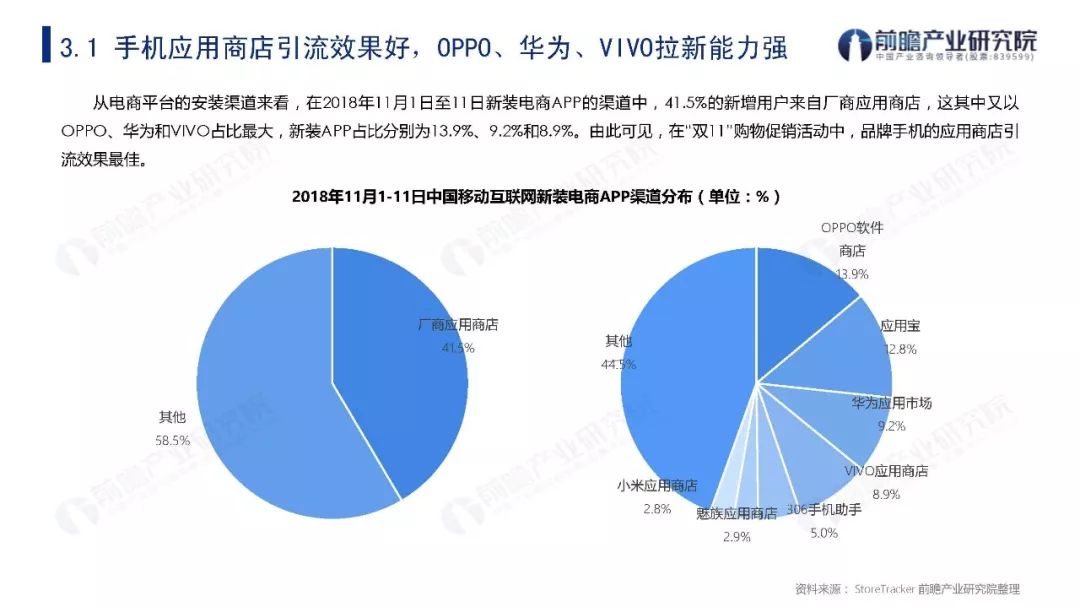 关于2019年双十一国外云服务器的信息，2019年双十一海外云服务器优惠信息大盘点，2019双十一海外云服务器优惠大盘点，全球云服务优惠信息一网打尽！，全球云服务优惠大盘点，2019双十一海外云服务器优惠信息一网打尽！