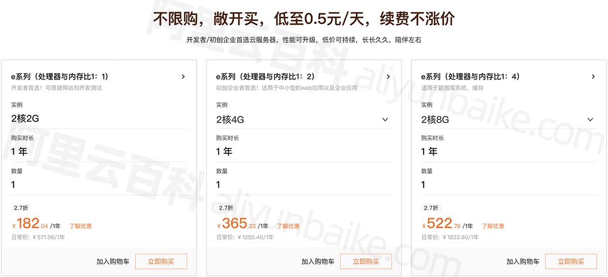 阿里云服务器1m网速够用吗(阿里云服务器1m网速够用吗安全吗)，阿里云服务器1M网速是否够用与安全解析，阿里云服务器1M网速解析，够用与安全探讨