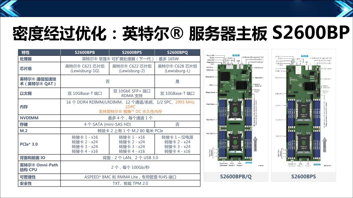 服务器主机与显示器如何连接(电脑主机和显示器连接后显示无信号)，服务器主机与显示器连接指南，解决显示无信号问题，服务器主机与显示器连接指南，解决显示无信号问题的实用方法 第2张