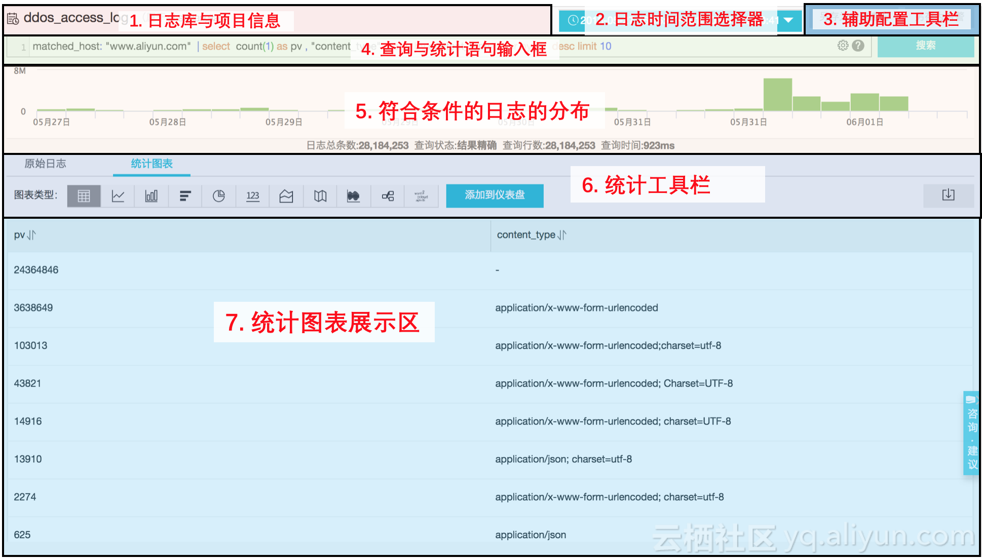 阿里云服务器被ddos的疑问(阿里云服务器被ddos的疑问怎么解除)，阿里云服务器遭遇DDoS攻击，如何解除疑虑与应对之道，阿里云服务器遭遇DDoS攻击的解决之道与疑虑解除指南，阿里云服务器遭遇DDoS攻击，疑虑解除与应对指南，阿里云服务器遭遇DDoS攻击，疑虑解除与应对指南，阿里云服务器遭遇DDoS攻击，疑虑解除与应对策略指南，阿里云服务器遭遇DDoS攻击，疑虑解除与应对策略详解