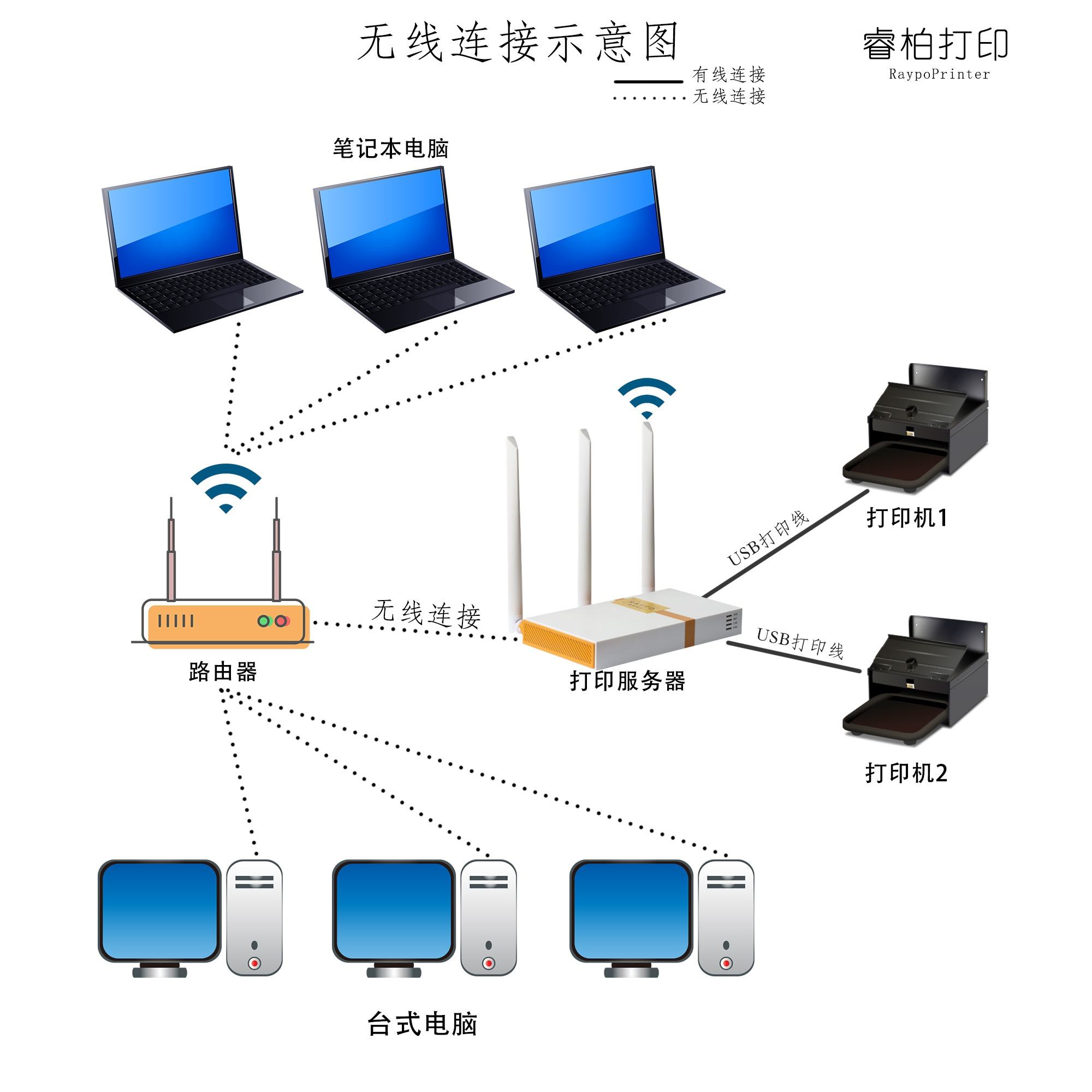 如何把云服务器连通公司内网(如何把云服务器上的大文件拷到本地)，云服务器连接公司内网及大文件下载本地指南，云服务器连接公司内网及大文件下载本地操作指南，云服务器连接公司内网与大文件下载本地操作指南，步骤与指南详解，云服务器连接公司内网及大文件下载本地操作详解指南，云服务器连接公司内网与大文件下载本地操作详解指南，步骤与指南全解析，云服务器连接公司内网与大文件下载本地操作详解，步骤与指南全解析 第2张
