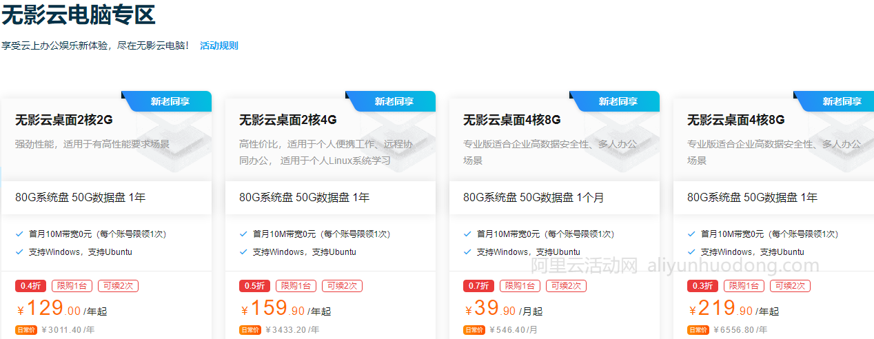购买了阿里云服务器几天可以退货(购买了阿里云服务器几天可以退货啊)，阿里云服务器购买后的退货政策，可退货期限解析