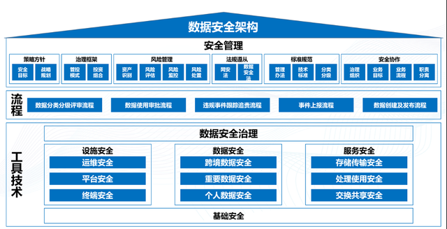 江西服务器运维云主机(云服务器运维需要什么技术)，江西云主机运维技术解析，服务器运维所需的关键技术探讨，江西云主机运维技术解析，服务器运维关键技术探讨与云主机技术解析，江西云主机运维技术解析，服务器运维关键技术探讨与云主机技术深度解析，江西云主机运维技术深度解析，服务器运维关键技术与云主机技术探讨