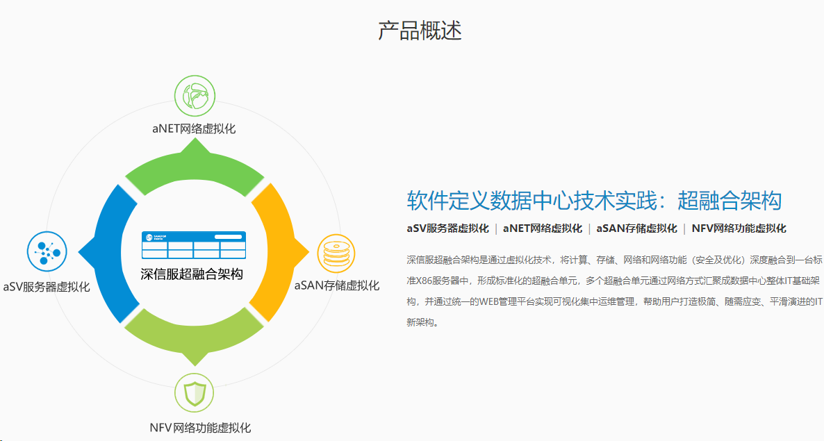 中国移动创建虚拟服务器(中国移动创建虚拟服务器怎么设置)，中国移动虚拟服务器的创建与设置指南，中国移动虚拟服务器创建与设置指南，从入门到精通的操作教程，中国移动虚拟服务器创建与设置从入门到精通操作教程，设置指南与操作详解，中国移动虚拟服务器创建与设置从入门到精通操作教程，设置指南与详解，中国移动虚拟服务器创建与设置详解，从入门到精通的操作教程及设置指南，中国移动虚拟服务器创建与设置详解，从入门到精通的操作教程及指南，中国移动虚拟服务器创建与设置详解，从入门到精通的操作教程及指南 第2张