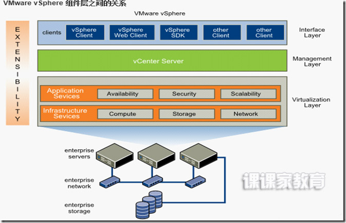 linux服务器虚拟机搭建教程交流(服务器linux 虚拟windows)，Linux服务器虚拟机搭建教程，实现Linux与Windows虚拟交互的指南，Linux服务器虚拟机搭建教程，实现Linux与Windows虚拟交互的指南及交流分享