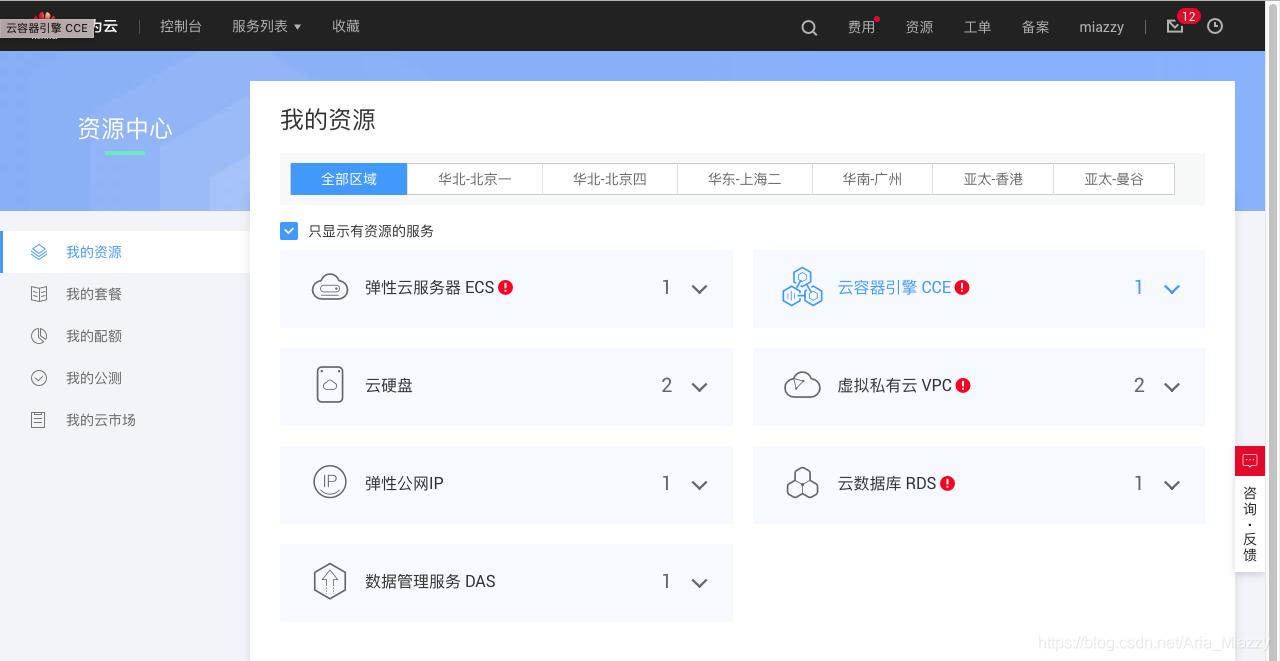 华为云服务器设置外网(华为云服务器怎么设置端口)，华为云服务器设置外网端口教程，华为云服务器外网端口设置教程，设置端口及外网访问指南