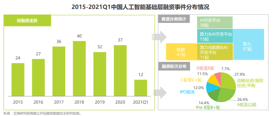 可利邦服务器融资租赁(可利邦信息技术有限公司电话)，可利邦信息技术有限公司，服务器融资租赁服务介绍及联系方式