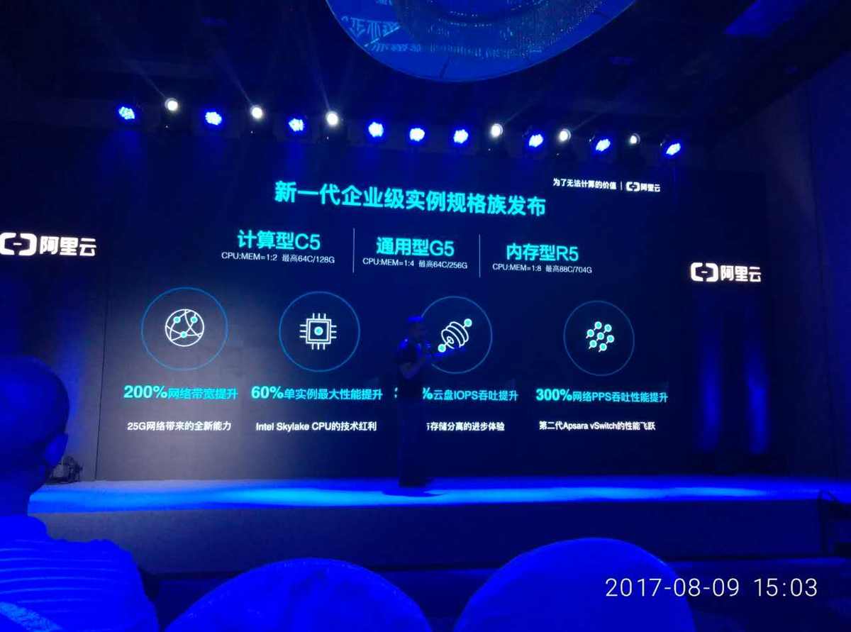 阿里云上海服务器是华东几(阿里云用的服务器是哪家公司的)，阿里云上海服务器所属地域及供应商信息揭秘