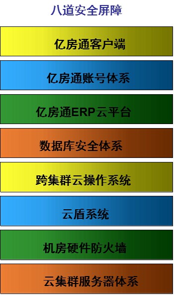 游戏服务器分布式云(分布式游戏服务器架构)，游戏服务器分布式云架构，探索分布式游戏服务器的新时代