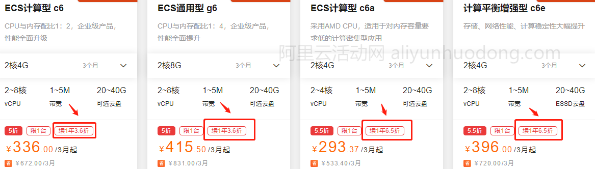 阿里云云服务器报价(阿里云 云服务器价格)，阿里云云服务器报价概览，最新价格及优惠套餐解析，阿里云云服务器报价概览，最新价格、优惠套餐及解析，阿里云云服务器报价最新概览，最新价格、优惠套餐及详细解析，阿里云云服务器最新报价概览，全面解析最新价格、优惠套餐及详细配置特点，阿里云云服务器最新报价概览，全面解析价格、优惠套餐及配置特点