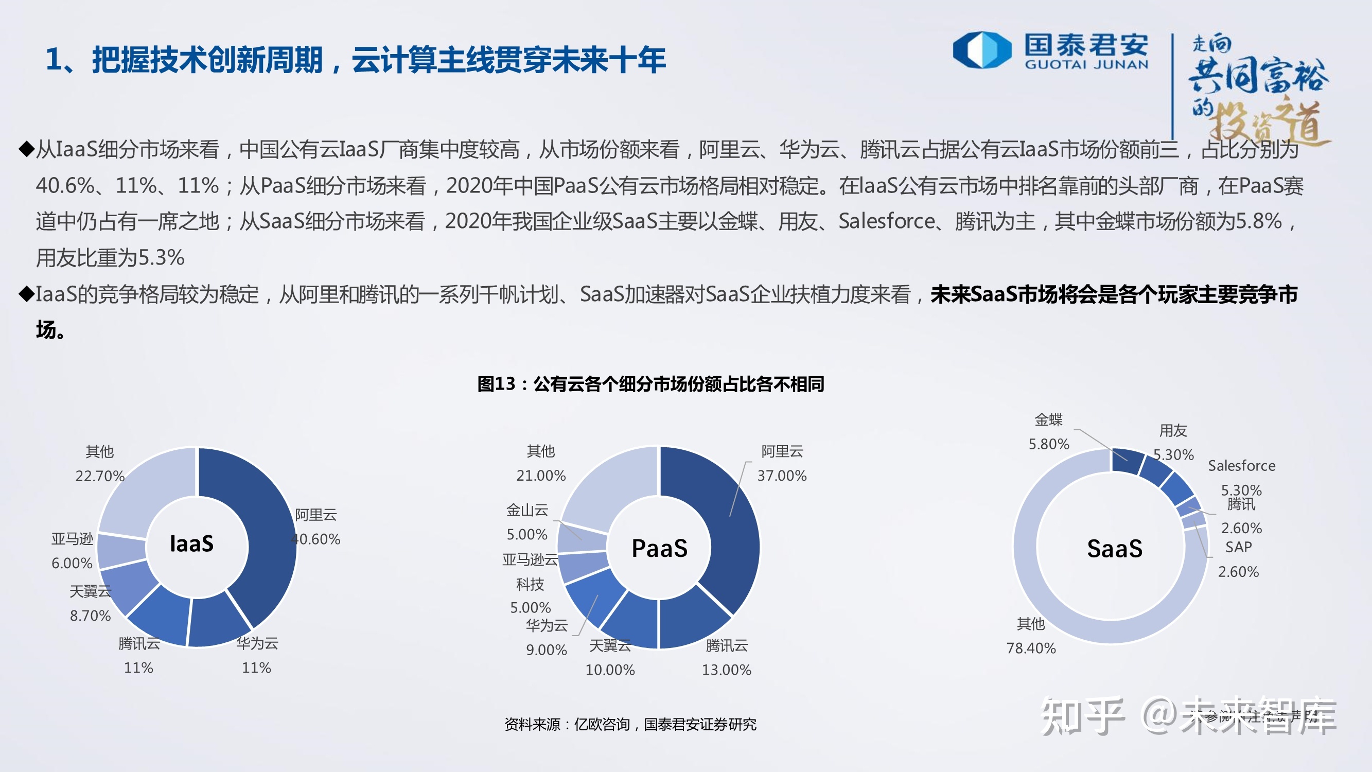 云计算需要更多服务器吗知乎(云计算需要更多服务器吗知乎推荐)，云计算需要更多服务器吗？知乎上的讨论与解析 第2张