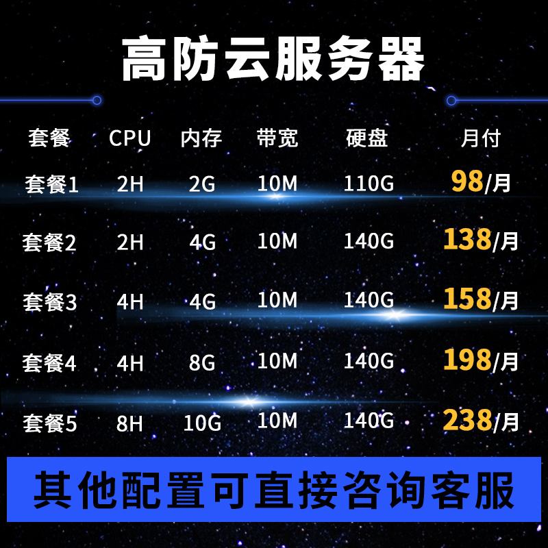 北京租云服务器云主机(租云服务器都是用去干嘛的)，北京云服务器云主机租赁及其用途解析，北京云服务器云主机租赁，用途与解析，北京云服务器云主机租赁，用途与解析指南，北京云服务器云主机租赁解析，用途与指南，北京云服务器云主机租赁解析，用途与指南概览