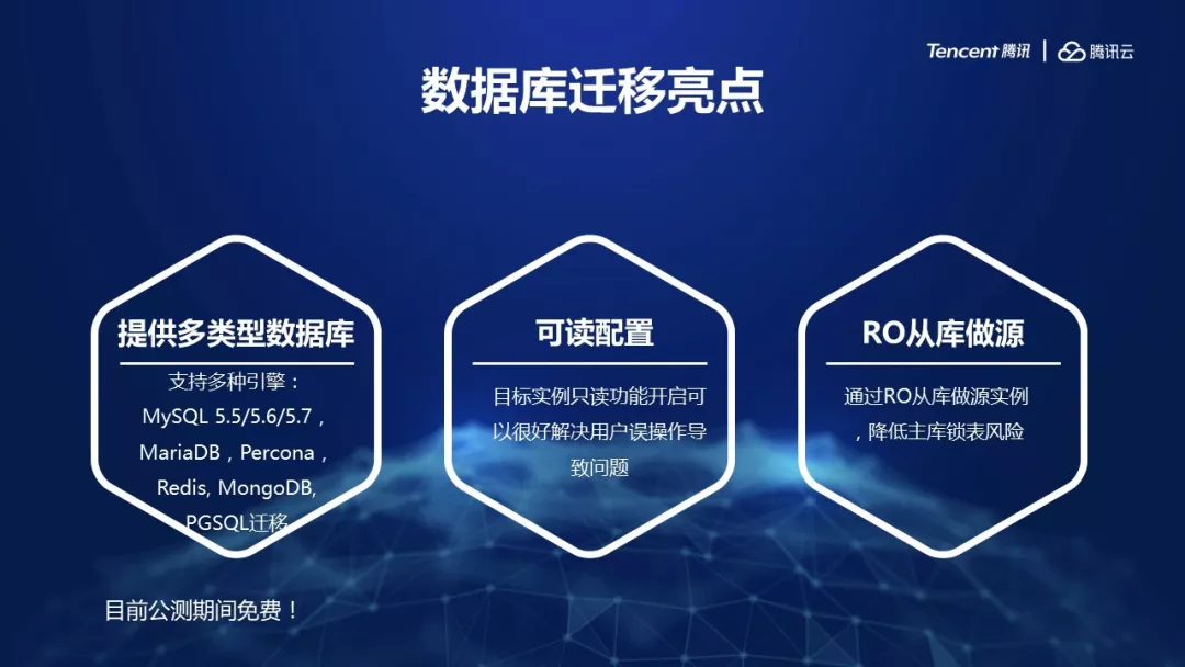 云服务器和云数据库有什么联系(云服务器和云数据库有什么联系吗)，云服务器与云数据库，紧密联系的云端技术解析，云服务器与云数据库，紧密联系下的云端技术解析与联系探讨