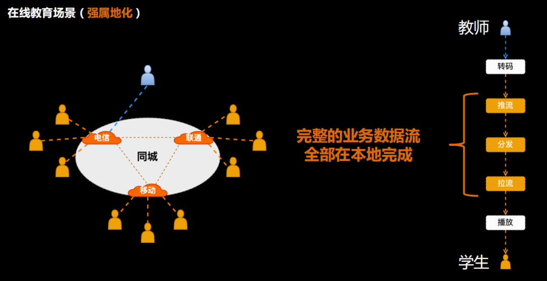 阿里云搭建cdn服务器搭建(使用阿里云cdn需要接入备案吗)，阿里云CDN服务器搭建指南，是否需要接入备案？，阿里云CDN服务器搭建指南，是否需要备案及详细搭建步骤，阿里云CDN服务器搭建全攻略，备案要求及详细步骤解析，阿里云CDN服务器搭建全攻略，备案要求及详细搭建步骤解析 第2张