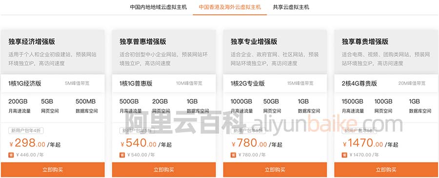 阿里云服务器云磁盘(阿里云服务器磁盘空间不足)，阿里云服务器磁盘空间不足问题及云磁盘解决方案 第1张