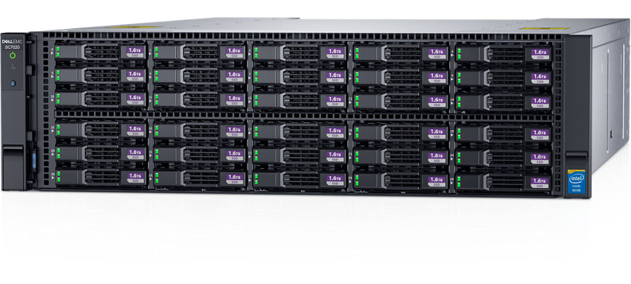 dellemc服务器虚拟化迁移(戴尔r740服务器做esxi虚拟化)，戴尔R740服务器ESXi虚拟化迁移实践，Dellemc服务器虚拟化操作指南 第2张
