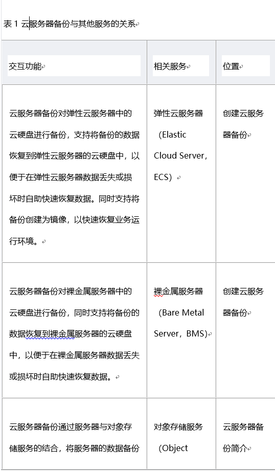 云服务器软件上市公司(云服务器软件上市公司排名)，云服务器软件上市公司排名及行业洞察
