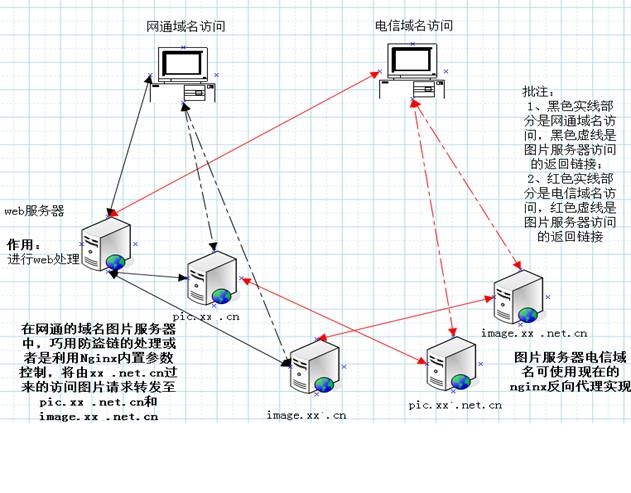 如何给固体服务器申请域名(如何给固体服务器申请域名用户)，如何为固体服务器申请域名及域名用户注册流程，固体服务器域名申请全攻略，域名注册流程及用户注册指南，固体服务器域名申请全攻略，域名注册流程及用户注册指南，固体服务器域名申请全攻略，域名注册流程及用户注册指南详解