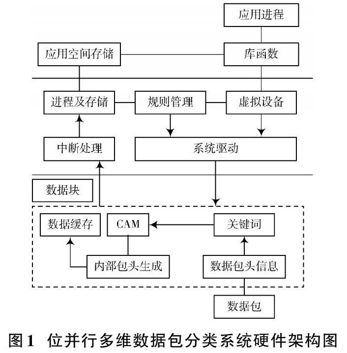 搭建并行算法云服务器(搭建并行算法云服务器的方法)，并行算法云服务器搭建指南，方法与步骤解析，并行算法云服务器搭建指南，方法与步骤全面解析，并行算法云服务器搭建全面指南，方法与步骤解析
