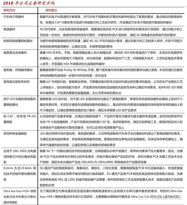云服务器的上市公司龙头(云计算服务器上市公司龙头)，云计算服务器领域的龙头企业，探究云服务器上市公司的领头羊，探究云服务器上市公司的领头羊，云计算服务器领域的龙头企业揭秘