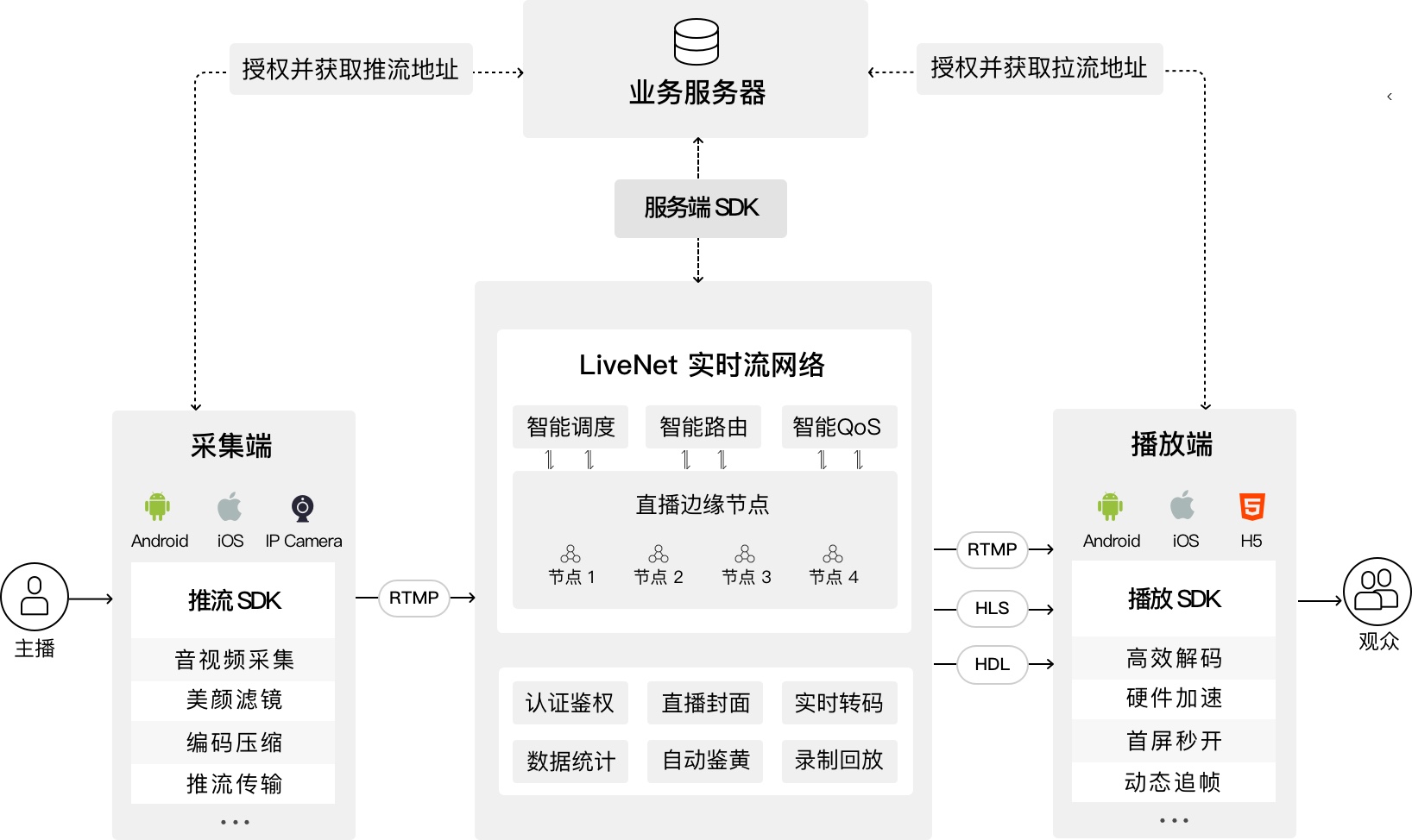 关于腾讯云服务器底层架构设置教程的信息，腾讯云服务器底层架构设置教程详解，腾讯云服务器底层架构设置教程详解，从入门到精通的指南，腾讯云服务器底层架构设置详解，入门到精通的指南，腾讯云服务器底层架构设置详解，从入门到精通的指南教程，腾讯云服务器底层架构设置详解，从入门到精通的指南教程，腾讯云服务器底层架构设置详解，从入门到精通的指南教程，腾讯云服务器底层架构设置详解，入门到精通的指南教程，腾讯云服务器底层架构设置详解，从入门到精通的指南教程，腾讯云服务器底层架构设置详解，入门到精通的指南 第2张
