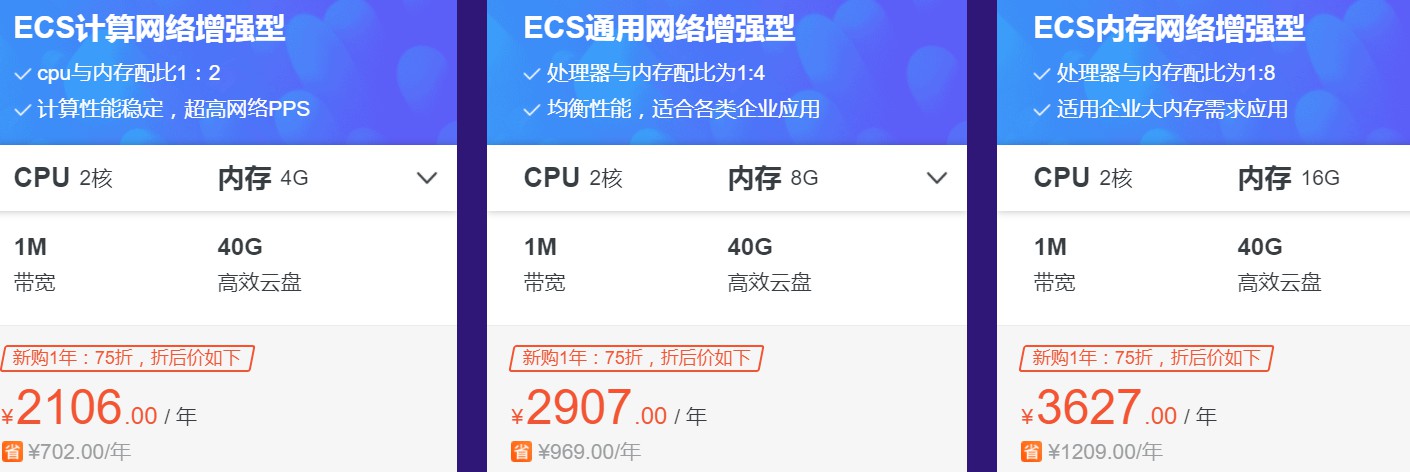 阿里云买了香港服务器吗(香港阿里云服务器购买流程)，阿里云香港服务器购买流程揭秘，是否购买香港服务器？