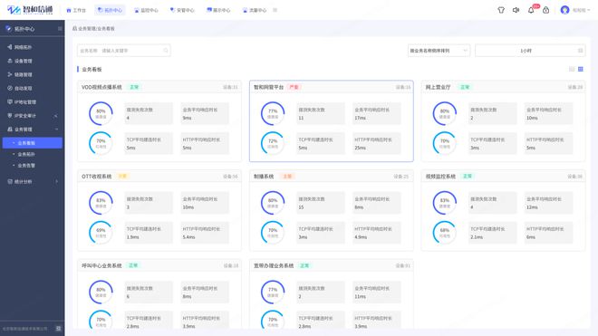 锐捷云服务器rcd3000设置(锐捷rcd6000云主机设置u盘灌装安装系统后网络配置)，锐捷云服务器rcd3000及rcd6000云主机设置详解，U盘灌装安装系统后的网络配置指南，锐捷云服务器RCD系列设置详解，U盘灌装安装系统后的网络配置指南 第1张