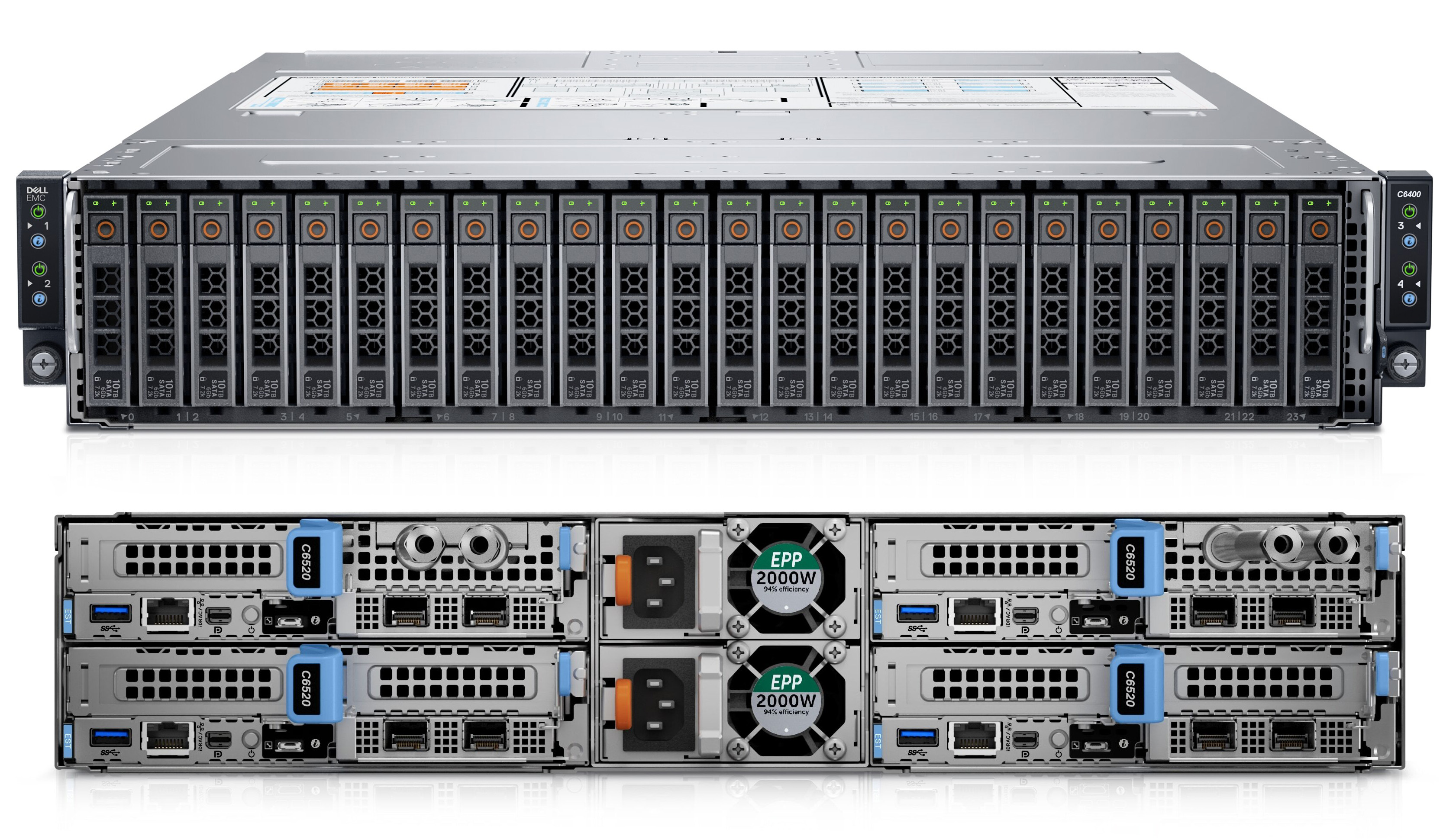 包含安徽dellemc服务器虚拟化优势的词条，安徽Dellemc服务器虚拟化优势解析，安徽Dellemc服务器虚拟化优势解析与体验分享 第2张