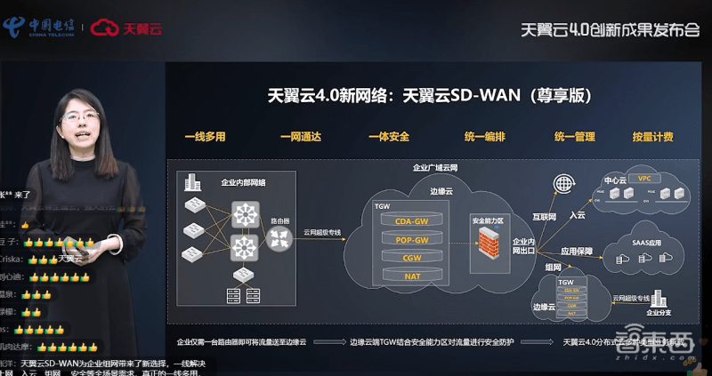 天翼云服务器搭建网页(天翼云服务器搭建网页教程)，天翼云服务器搭建网页教程详解