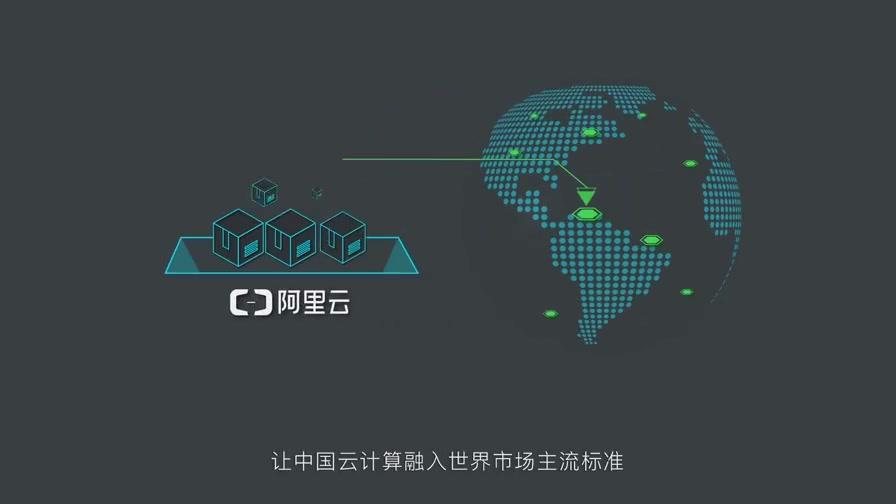 苏州阿里云服务器开通方法的简单介绍，苏州阿里云服务器开通简易指南 第2张
