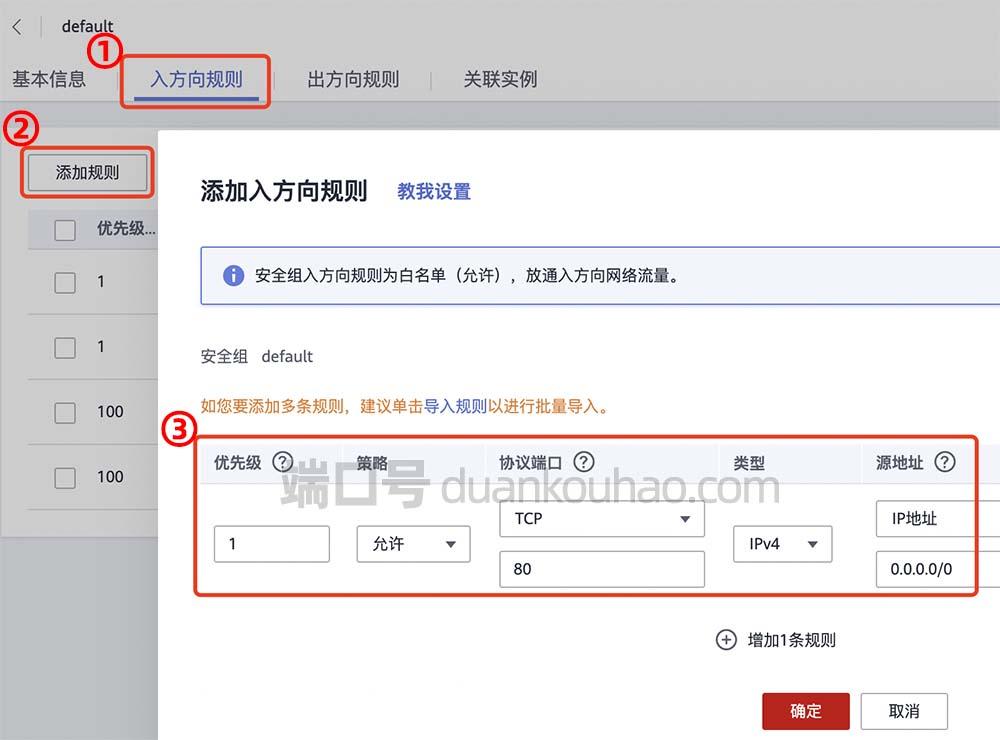 华为云服务器默认开放的端口是什么(华为云服务器默认开放的端口是什么意思)，华为云服务器默认开放端口介绍及含义 第1张