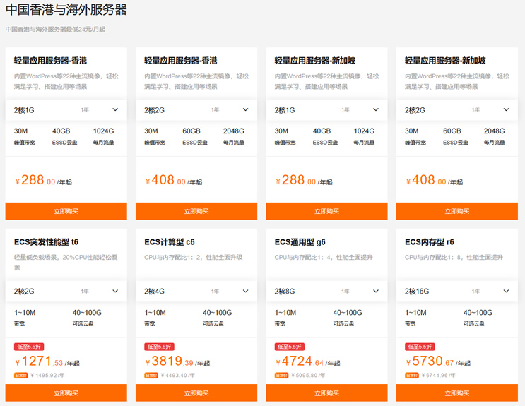 关于阿里云服务器有多少容量够用的信息，阿里云服务器容量解析，如何选择合适的存储容量，阿里云服务器容量解析，如何选择合适的存储容量，满足你的需求！ 第2张