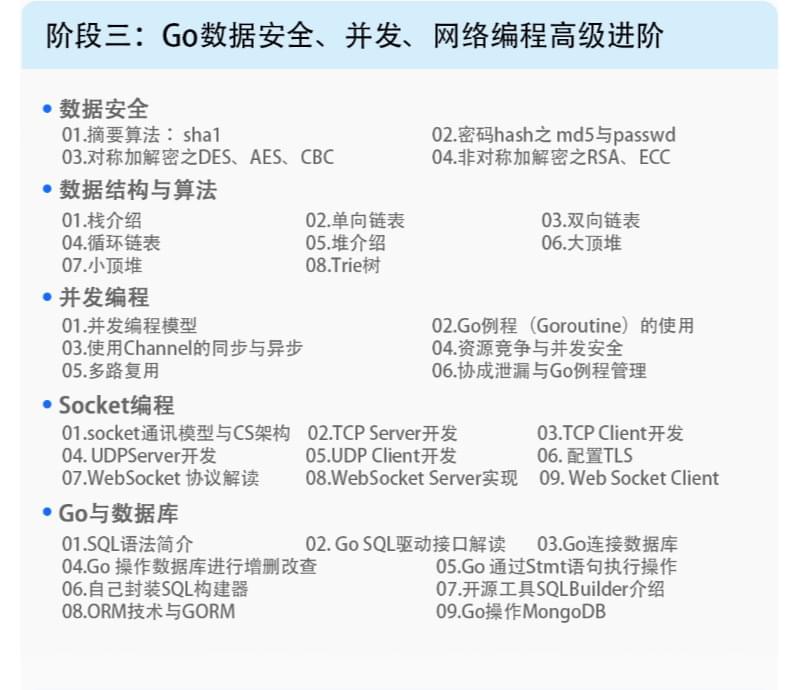 百度云服务器并发能达到多少的简单介绍，百度云服务器的并发能力简介，性能极限与实际应用场景探讨，百度云服务器并发能力揭秘，性能极限、实际应用场景探讨