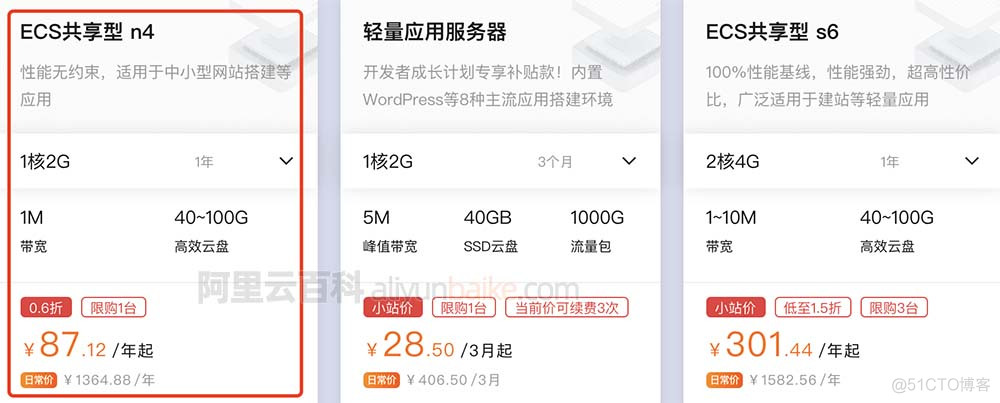 阿里云1核2g1m服务器(阿里云16核32g云服务器多少)，阿里云服务器配置详解，从1核到16核，性能升级全解析，阿里云服务器配置详解，从入门到进阶，性能升级全解析——从1核到16核，阿里云服务器的配置与性能升级全攻略，阿里云服务器配置详解，从入门到进阶，性能升级全攻略——从单核到多核配置解析与性能升级全解析（阿里云服务器配置与性能升级手册），阿里云服务器配置详解，从入门到进阶，单核到多核性能升级全攻略——阿里云服务器配置手册 第2张
