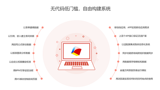 魔方网表部署云服务器(魔方网表部署云服务器怎么用)，魔方网表云服务器部署指南，轻松上手使用魔方网表部署云服务器，魔方网表云服务器部署教程，轻松上手使用部署云服务器指南，魔方网表云服务器部署教程，轻松上手使用部署云服务器指南，魔方网表云服务器部署教程，轻松上手使用部署云服务器指南，魔方网表云服务器部署教程，轻松上手使用部署指南 第2张