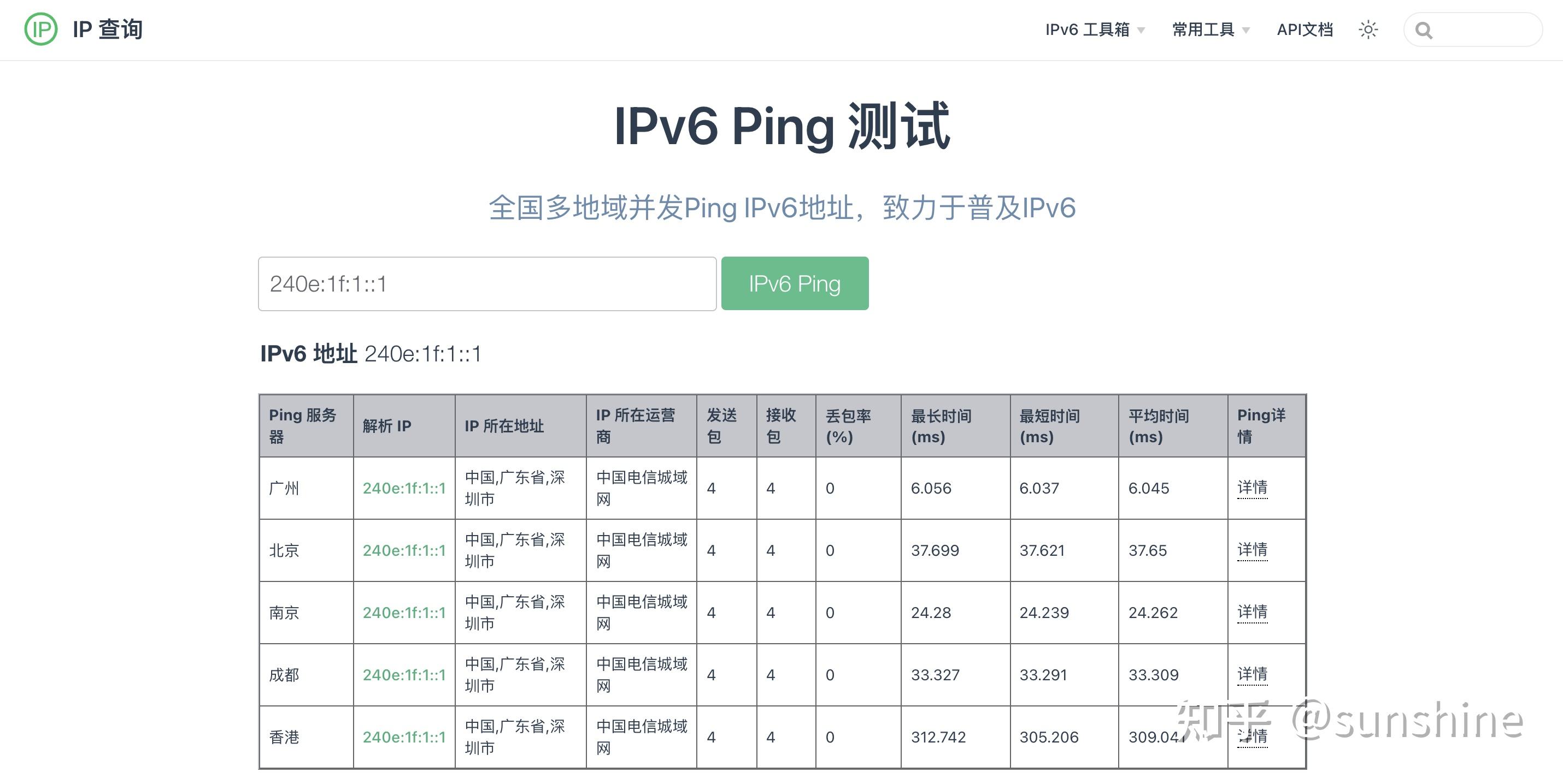 国内ipv6域名服务器(国内ipv6域名服务器是什么)，国内IPv6域名服务器解析及作用介绍，国内IPv6域名服务器解析及其作用介绍，国内IPv6域名服务器解析与功能介绍，助力互联网发展的核心力量，国内IPv6域名服务器，解析功能及助力互联网发展的核心作用介绍，国内IPv6域名服务器，核心功能与助力互联网发展的作用介绍，国内IPv6域名服务器，核心功能与助力互联网发展的作用详解，国内IPv6域名服务器，核心功能解析与助力互联网发展的作用详解 第1张