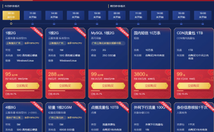 10万人app需要多大云服务器(10万人app需要多大云服务器才能用)，建议，解析十万用户规模APP所需的云服务器规模与配置需求分析。，解析十万用户规模APP的云服务器需求，规模与配置建议，适用于十万人的APP云服务器需求分析