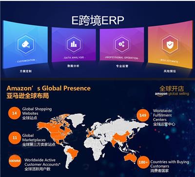 erp服务器托管(erp服务器配置方案)，ERP服务器托管与配置方案指南，ERP服务器托管及配置方案指南，ERP服务器托管与配置方案详解，托管指南及配置策略，ERP服务器托管与配置方案详解，托管指南及最佳实践策略