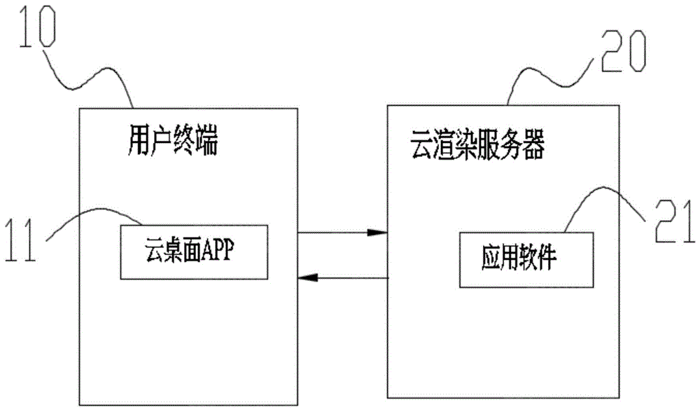 基于云服务器的推荐系统(基于云服务器的推荐系统有哪些)，基于云服务器的推荐系统详解，涵盖多种应用与优势分析，基于云服务器的推荐系统详解，应用广泛、优势分析及其技术特点探索，基于云服务器的推荐系统详解，技术特点、应用广泛性与优势分析探索 第2张