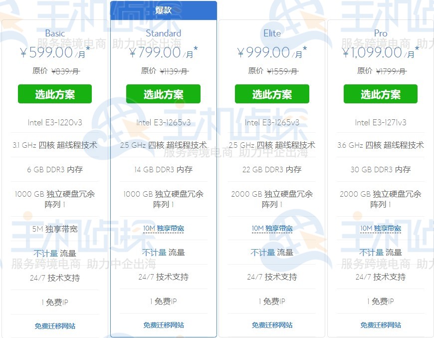 超易免费提供一年服务器空间活动的简单介绍，超易一年服务器空间活动免费开启，轻松享受一年服务体验