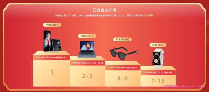 云服务器玩红包哪个好(云服务器可以用来玩游戏吗)，云服务器玩游戏红包哪个更优？探讨云服务器在游戏领域的应用与优势