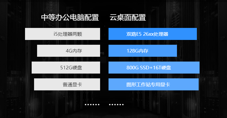 云服务器报价配置方案(云服务器报价配置方案是什么)，云服务器报价配置方案详解，了解云服务器报价及配置方案全貌，云服务器报价配置方案详解，全面解析云服务器报价及配置方案全貌，全面解析，云服务器报价配置方案概览与详解，云服务器报价配置方案概览与深度解析