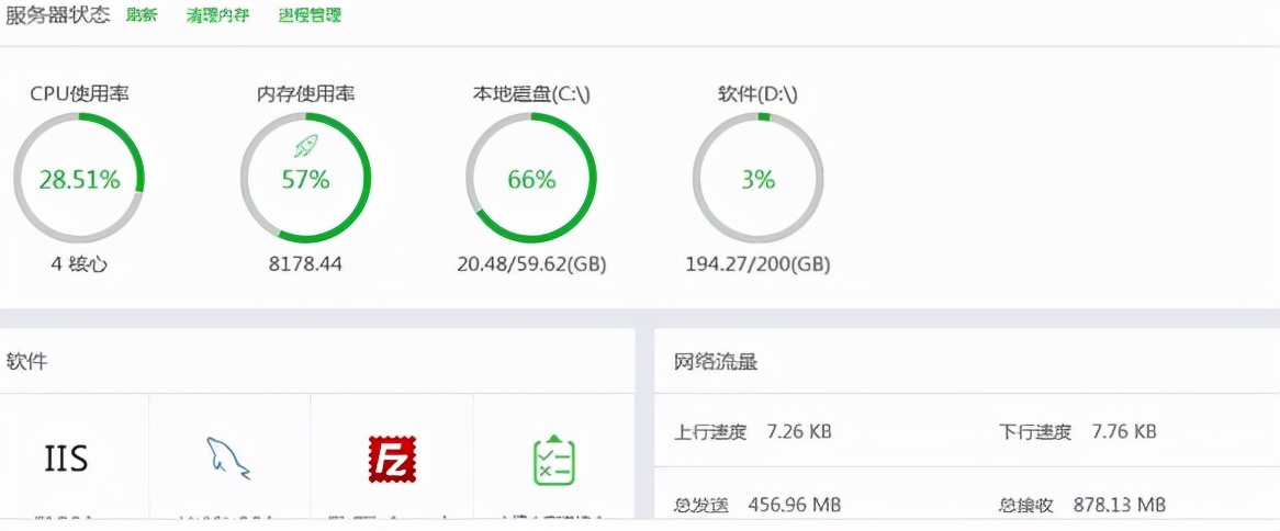 关于如何增加云服务器空间限制的信息，如何突破云服务器空间限制，扩展存储空间的方法与策略