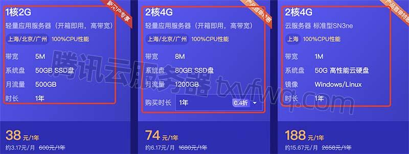 购买完腾讯云服务器后怎么用(购买完腾讯云服务器后怎么用电脑登录)，腾讯云服务器购买后的使用指南，电脑登录操作步骤解析