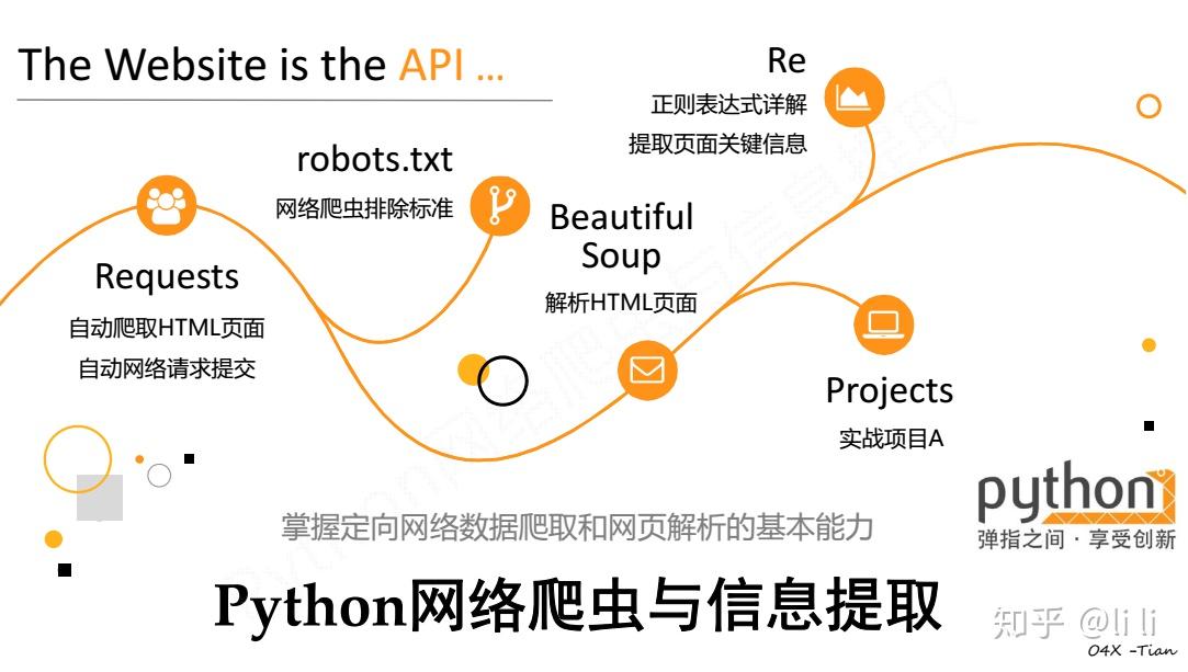新浪云服务器python部署(使用新浪云平台的mysql数据库需要收费)，新浪云服务器Python部署及收费MySQL数据库使用介绍，新浪云服务器Python部署与收费MySQL数据库使用指南，新浪云服务器Python部署及收费MySQL数据库使用指南 第2张